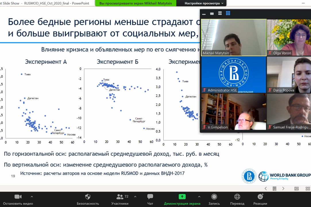 Иллюстрация к новости: Как оценить влияние пандемии COVID-19 на распределение доходов и бедность в России?