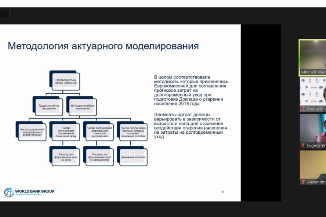 Иллюстрация к новости: Онлайн семинар «Моделирование системы долговременного ухода: на примере Республики Беларусь»